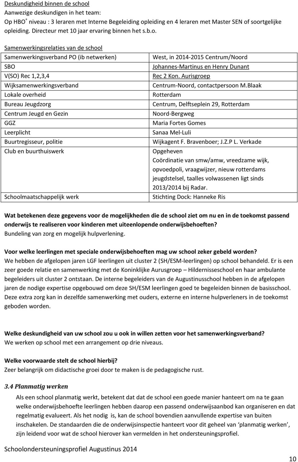 Samenwerkingsrelaties van de school Samenwerkingsverband PO (ib netwerken) SBO V(SO) Rec 1,2,3,4 Wijksamenwerkingsverband Lokale overheid Bureau Jeugdzorg Centrum Jeugd en Gezin GGZ Leerplicht