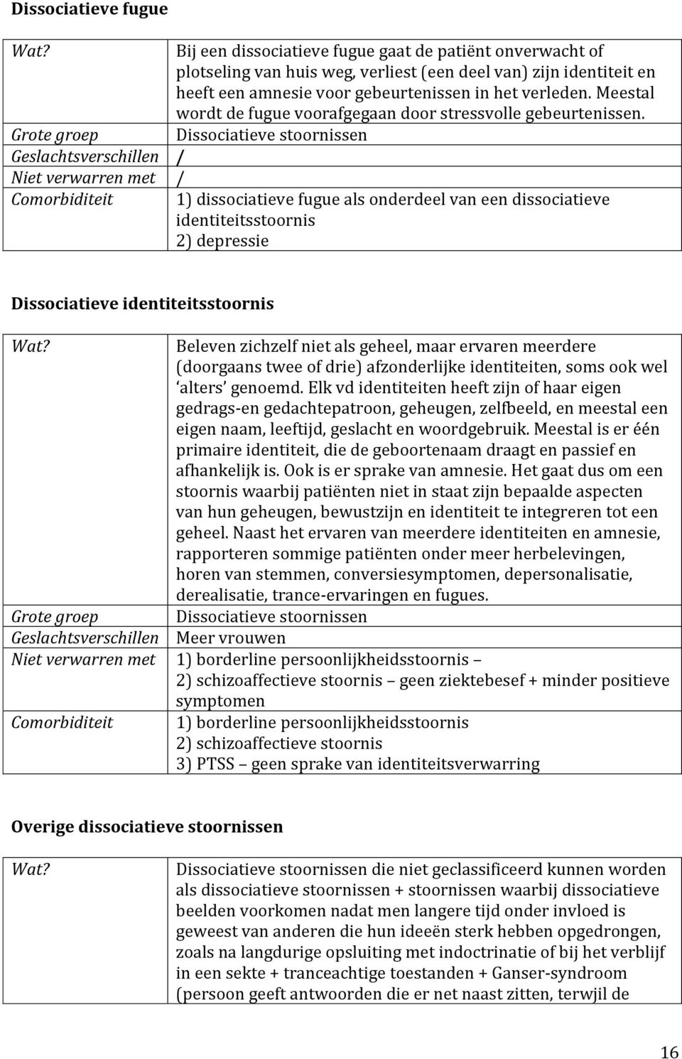 Dissociatieve stoornissen / 1) dissociatieve fugue als onderdeel van een dissociatieve identiteitsstoornis 2) depressie Dissociatieve identiteitsstoornis Beleven zichzelf niet als geheel, maar