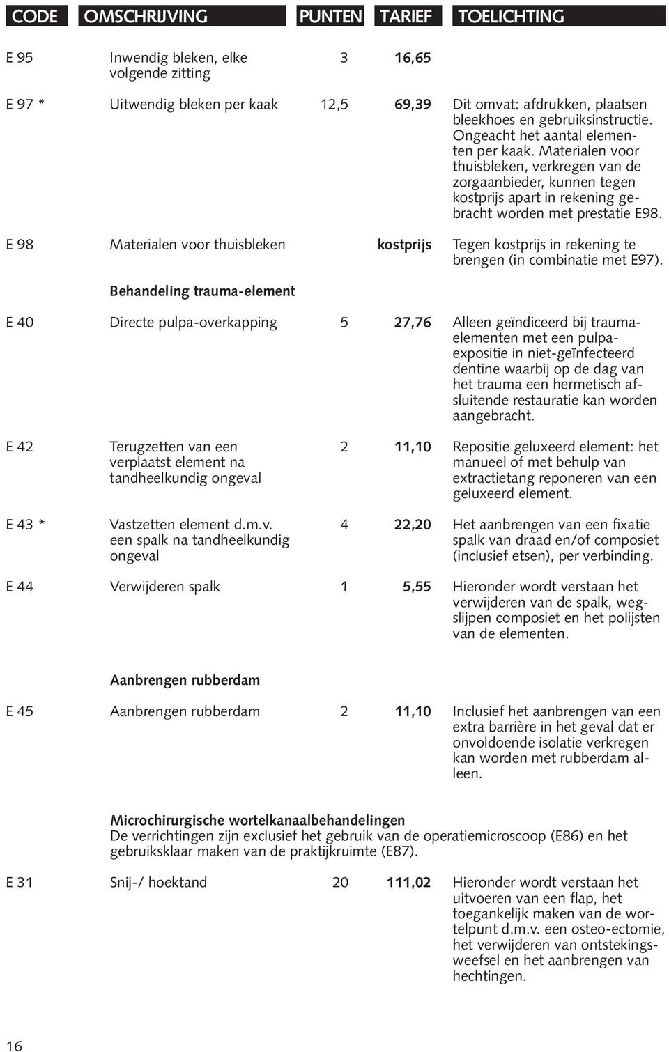 E 98 Materialen voor thuisbleken kostprijs Tegen kostprijs in rekening te brengen (in combinatie met E97).