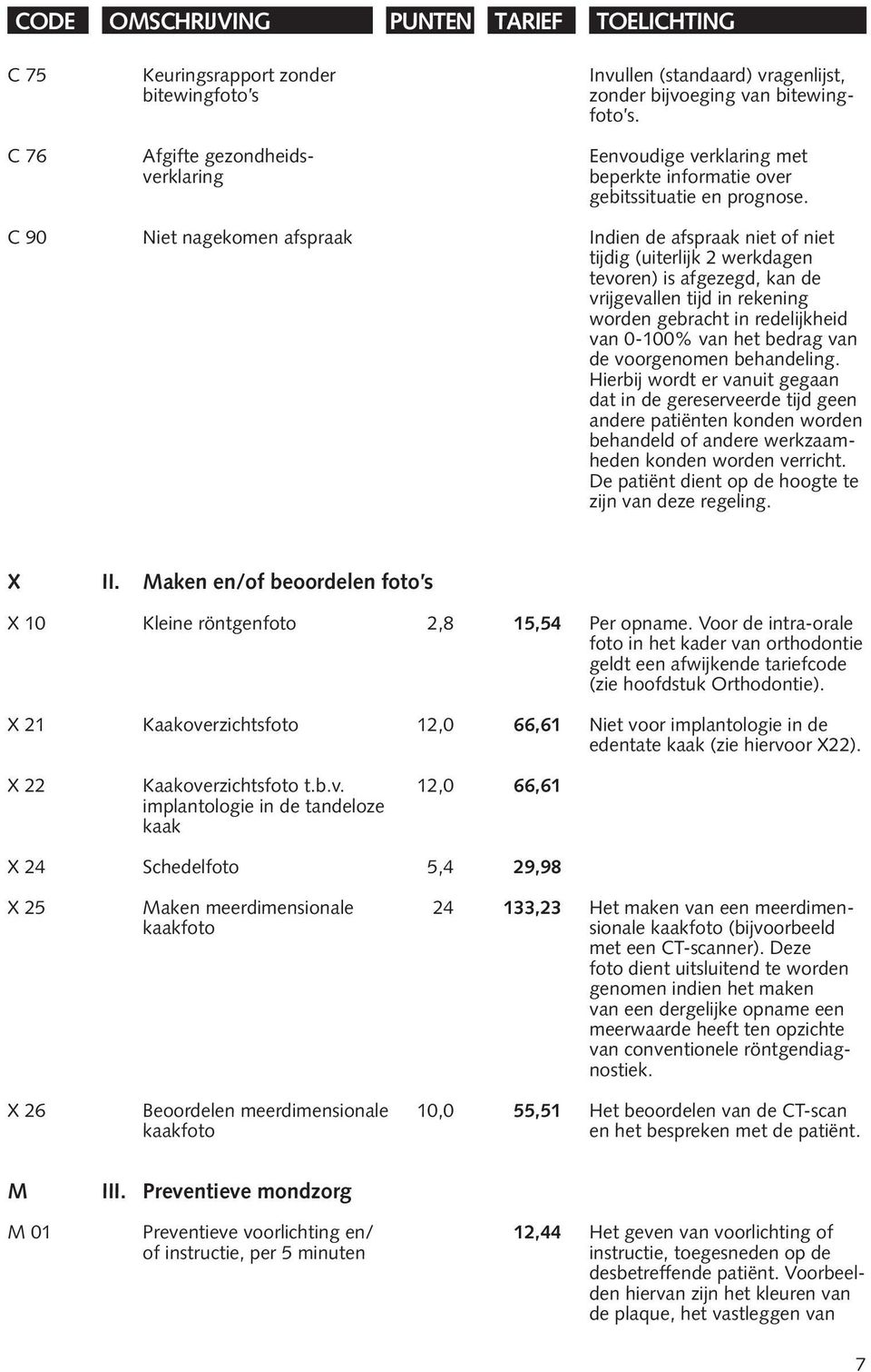 C 90 Niet nagekomen afspraak Indien de afspraak niet of niet tijdig (uiterlijk 2 werkdagen tevoren) is afgezegd, kan de vrijgevallen tijd in rekening worden gebracht in redelijkheid van 0-100% van