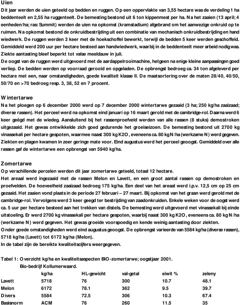 Na opkomst bestond de onkruidbestrijding uit een combinatie van mechanisch onkruidbestrijding en hand wiedwerk.