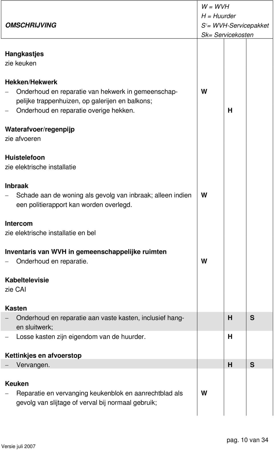 aterafvoer/regenpijp zie afvoeren uistelefoon zie elektrische installatie Inbraak Schade aan de woning als gevolg van inbraak; alleen indien een politierapport kan worden overlegd.