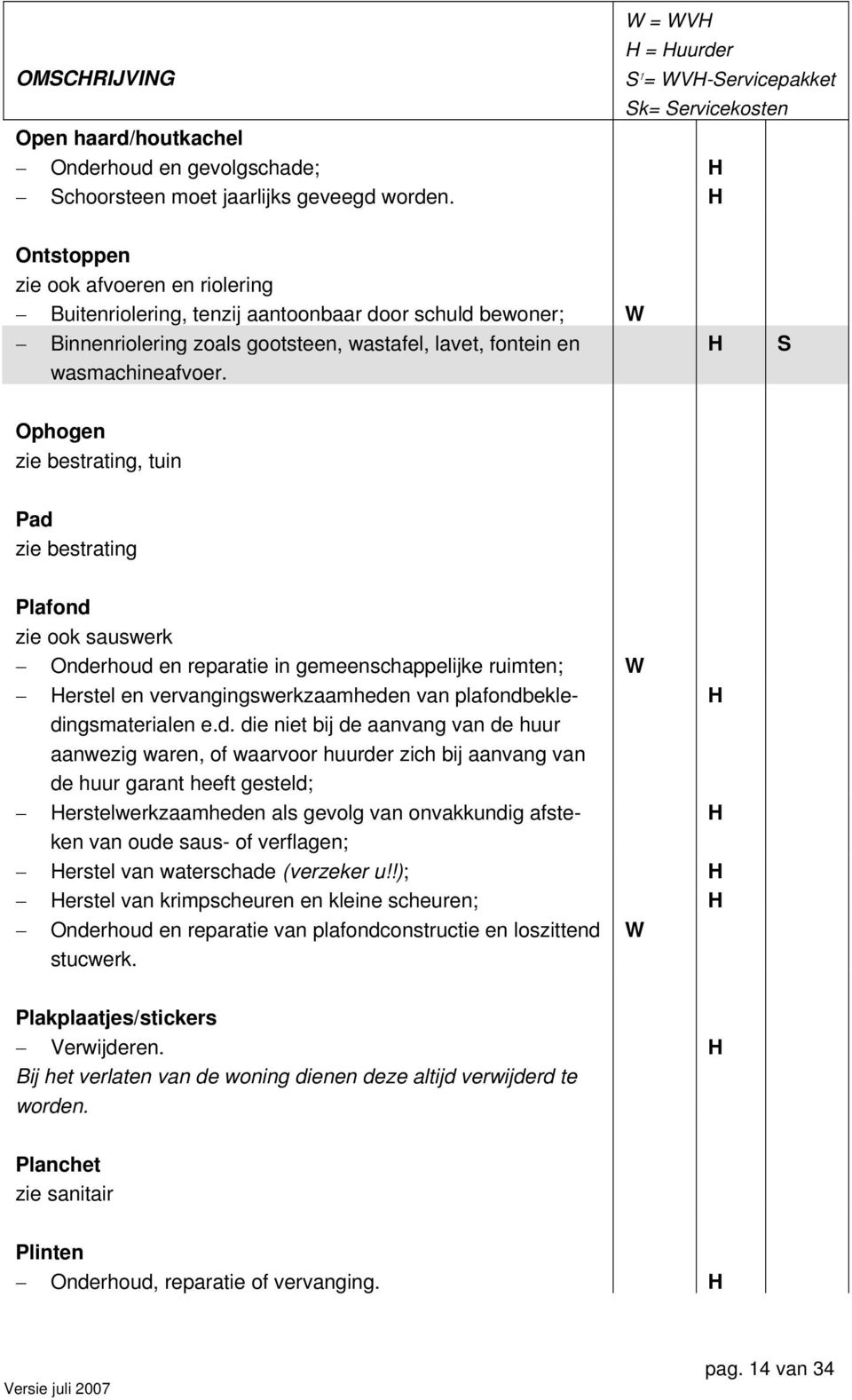 S Ophogen zie bestrating, tuin Pad 