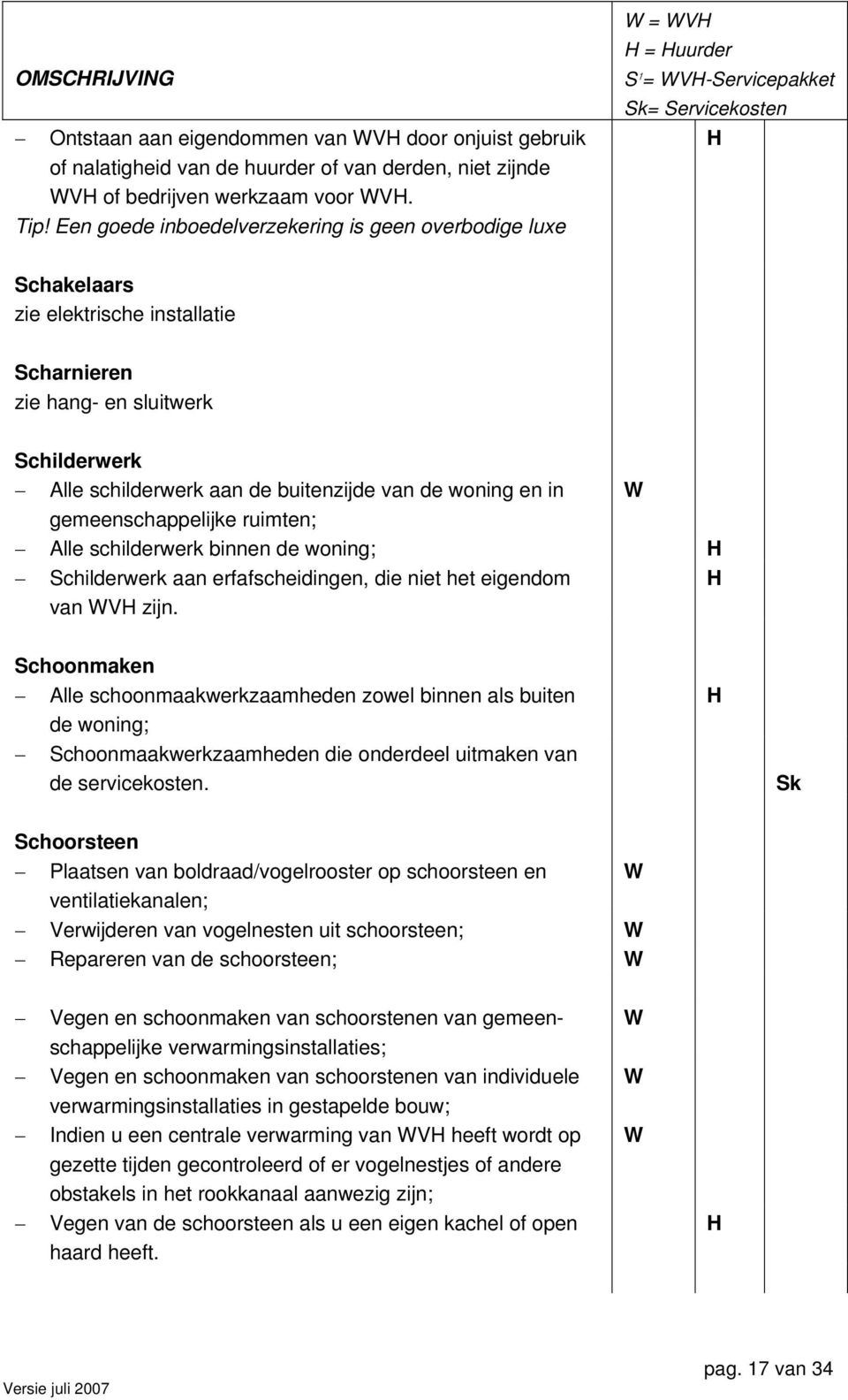 de buitenzijde van de woning en in gemeenschappelijke ruimten; Alle schilderwerk binnen de woning; Schilderwerk aan erfafscheidingen, die niet het eigendom van V zijn.