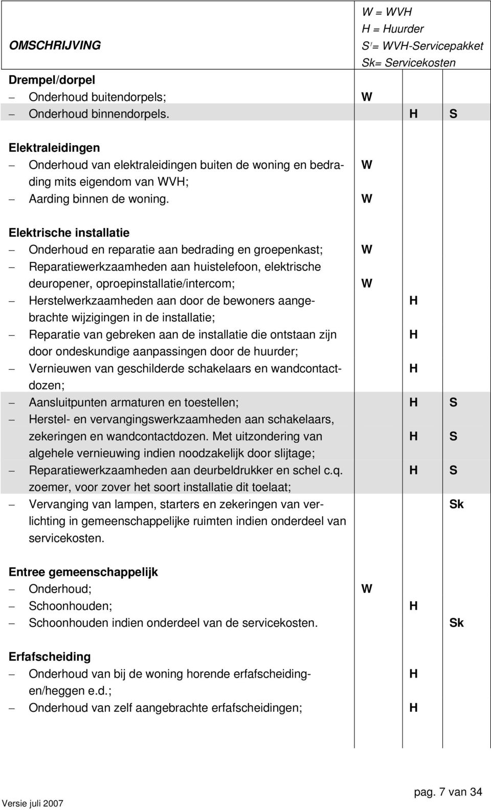 Elektrische installatie Onderhoud en reparatie aan bedrading en groepenkast; Reparatiewerkzaamheden aan huistelefoon, elektrische deuropener, oproepinstallatie/intercom; erstelwerkzaamheden aan door