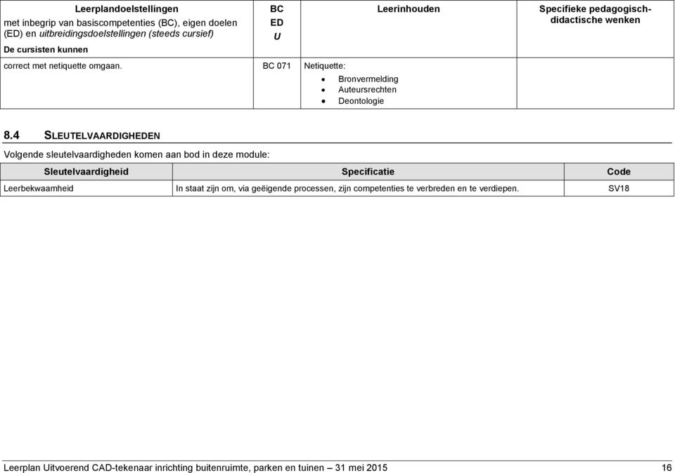 4 SLETELVAARDIGHEN Volgende sleutelvaardigheden komen aan bod in deze module: Sleutelvaardigheid Specificatie Code Leerbekwaamheid