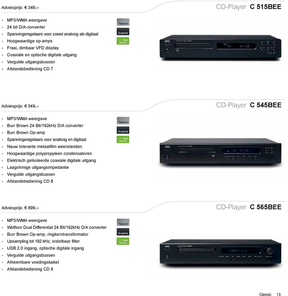 - Burr Brown Op-amp - Spanningsregelaars voor analoog en digitaal - Nauw tolerante metaalfilm weerstanden - Hoogwaardige polypropyleen condensatoren - Elektrisch geïsoleerde coaxiale digitale uitgang