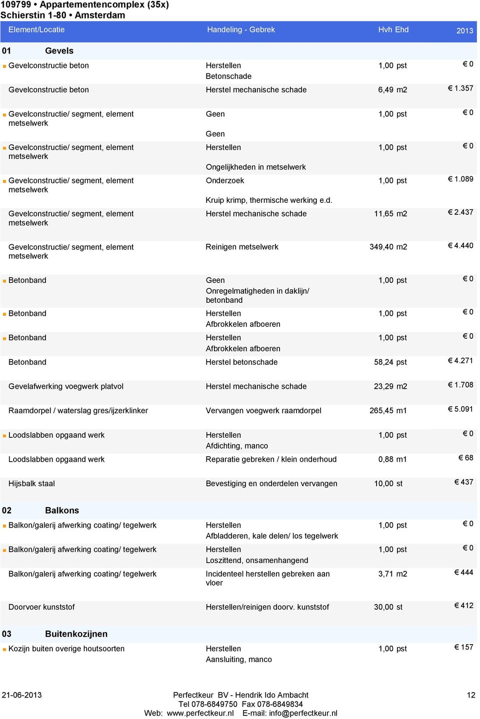 Ongelijkheden in metselwerk Onderzoek Kruip krimp, thermische werking e.d. Herstel mechanische schade 11,65 m2 1.089 2.