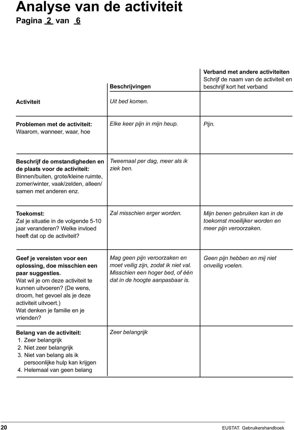 Beschrijf de omstandigheden en de plaats voor de activiteit: Binnen/buiten, grote/kleine ruimte, zomer/winter, vaak/zelden, alleen/ samen met anderen enz. Tweemaal per dag, meer als ik ziek ben.