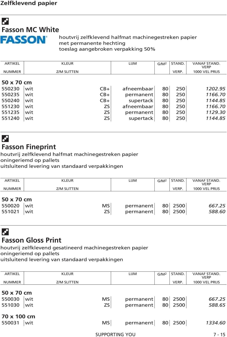 85 Fasson Fineprint houtvrij zelfklevend halfmat machinegestreken papier oningeriemd op pallets NUMMR Z/M SLITTN. 1000 VL PRIJS 550020 wit MS permanent 80 2500 667.