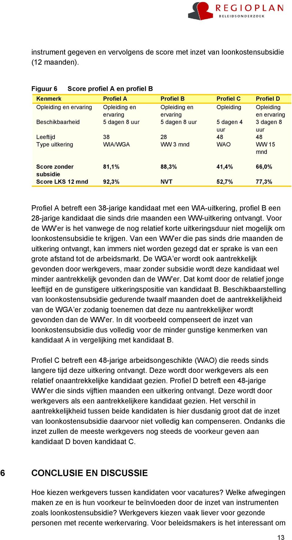 5 dagen 8 uur 5 dagen 8 uur 5 dagen 4 uur 3 dagen 8 uur Leeftijd 38 28 48 48 Type uitkering WIA/WGA WW 3 mnd WAO WW 15 mnd Score zonder 81,1% 88,3% 41,4% 66,0% subsidie Score LKS 12 mnd 92,3% NVT