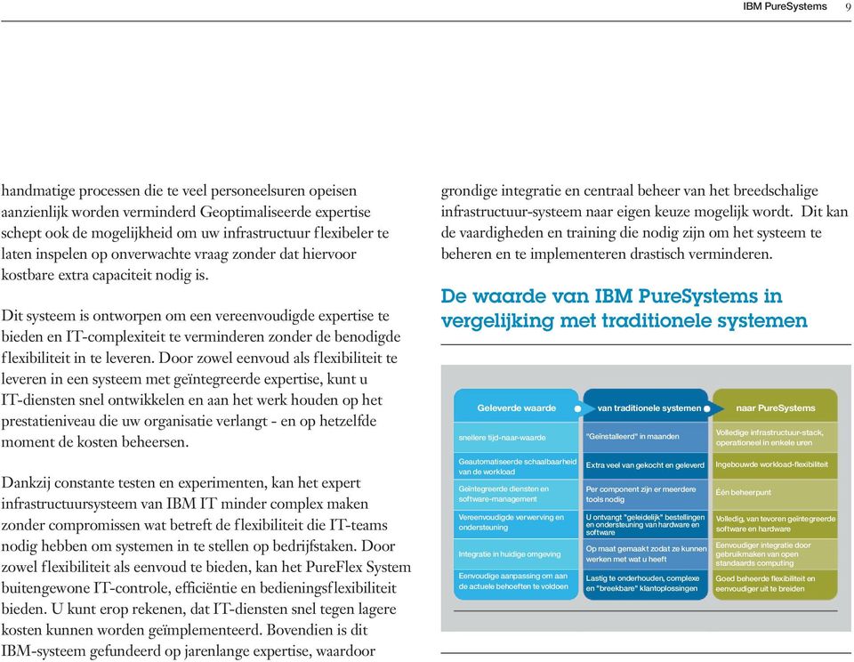 Dit systeem is ontworpen om een vereenvoudigde expertise te bieden en IT-complexiteit te verminderen zonder de benodigde flexibiliteit in te leveren.