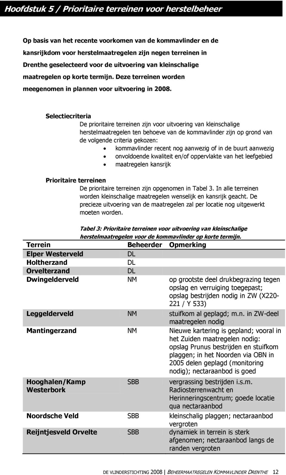 Selectiecriteria De prioritaire terreinen zijn voor uitvoering van kleinschalige herstelmaatregelen ten behoeve van de kommavlinder zijn op grond van de volgende criteria gekozen: kommavlinder recent