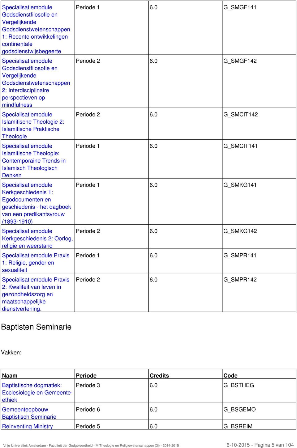 Kerkgeschiedenis 1: Egodocumenten en geschiedenis - het dagboek van een predikantsvrouw (1893-1910) Kerkgeschiedenis 2: Oorlog, religie en weerstand Praxis 1: Religie, gender en sexualiteit Praxis 2: