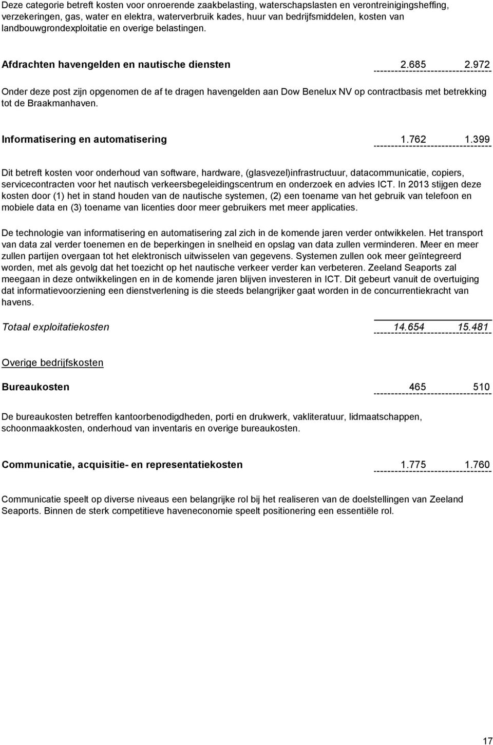 972 Onder deze post zijn opgenomen de af te dragen havengelden aan Dow Benelux NV op contractbasis met betrekking tot de Braakmanhaven. Informatisering en automatisering 1.762 1.