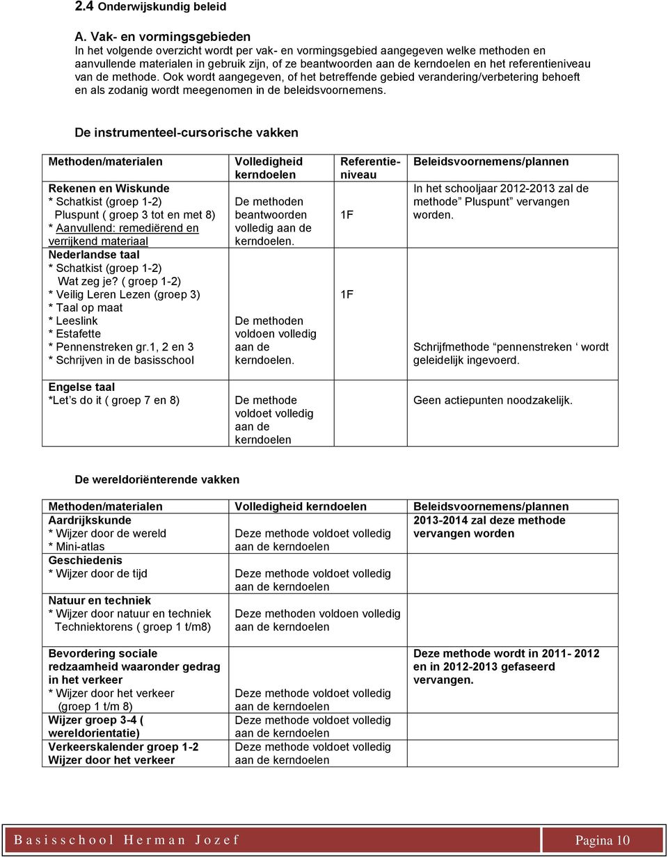 referentieniveau van de methode. Ook wordt aangegeven, of het betreffende gebied verandering/verbetering behoeft en als zodanig wordt meegenomen in de beleidsvoornemens.