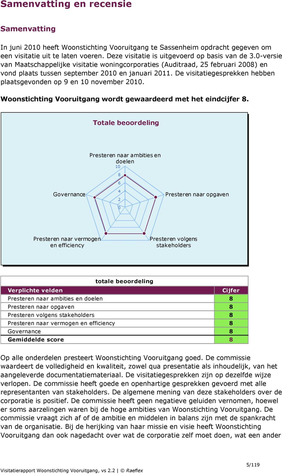 De visitatiegesprekken hebben plaatsgevonden op 9 en 10 november 2010. Woonstichting Vooruitgang wordt gewaardeerd met het eindcijfer 8.