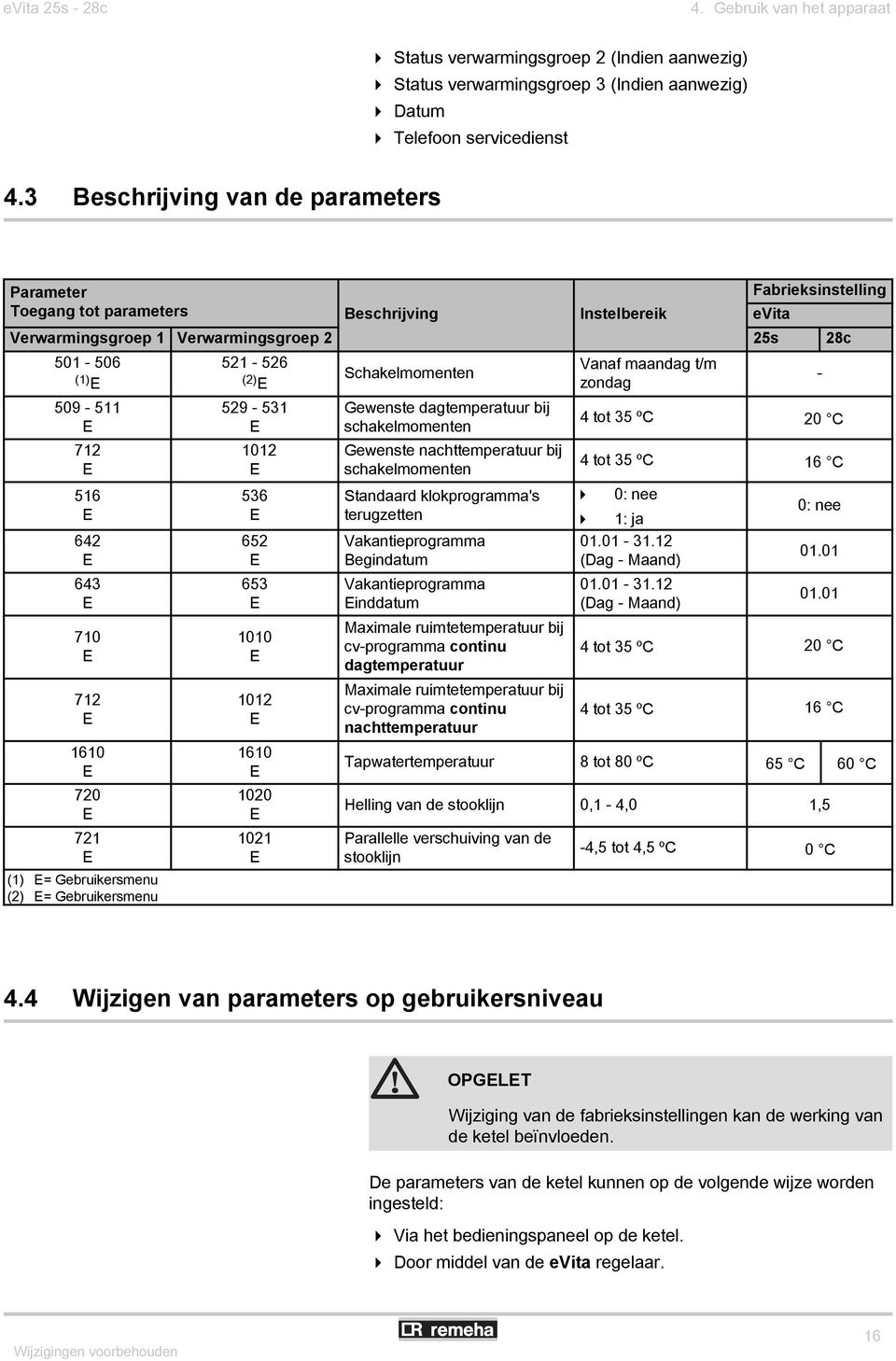 642 E 643 E 710 E 712 E 1610 E 720 E 721 E (1) E= Gebruikersmenu (2) E= Gebruikersmenu 521-526 (2) E 529-531 E 1012 E 536 E 652 E 653 E 1010 E 1012 E 1610 E 1020 E 1021 E Schakelmomenten Gewenste