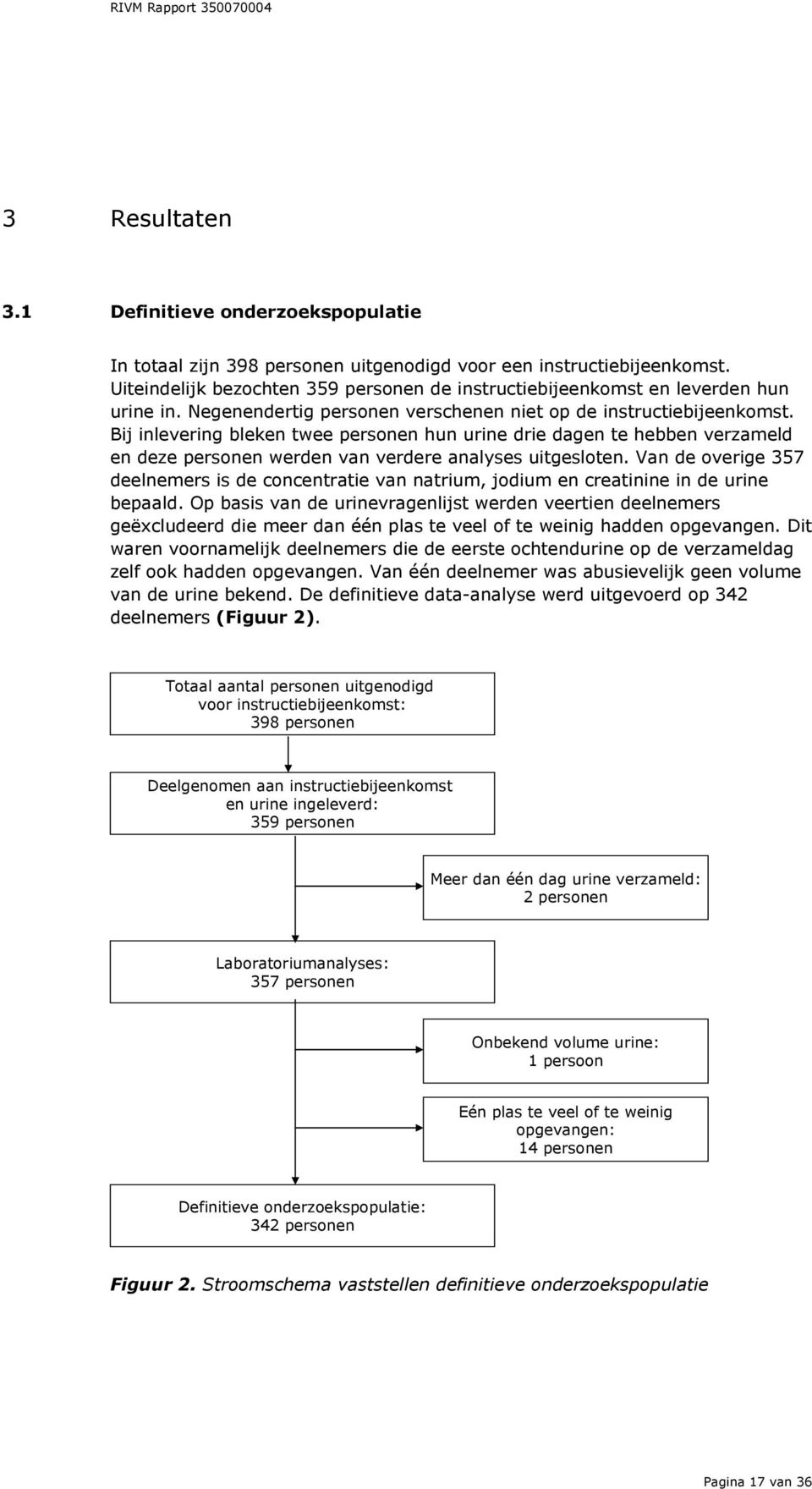 Bij inlevering bleken twee personen hun urine drie dagen te hebben verzameld en deze personen werden van verdere analyses uitgesloten.