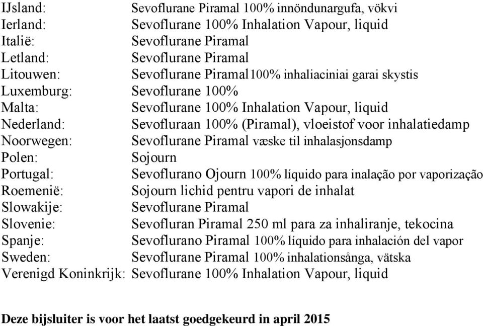 Piramal væske til inhalasjonsdamp Polen: Sojourn Portugal: Sevoflurano Ojourn 100% líquido para inalação por vaporização Roemenië: Sojourn lichid pentru vapori de inhalat Slowakije: Sevoflurane