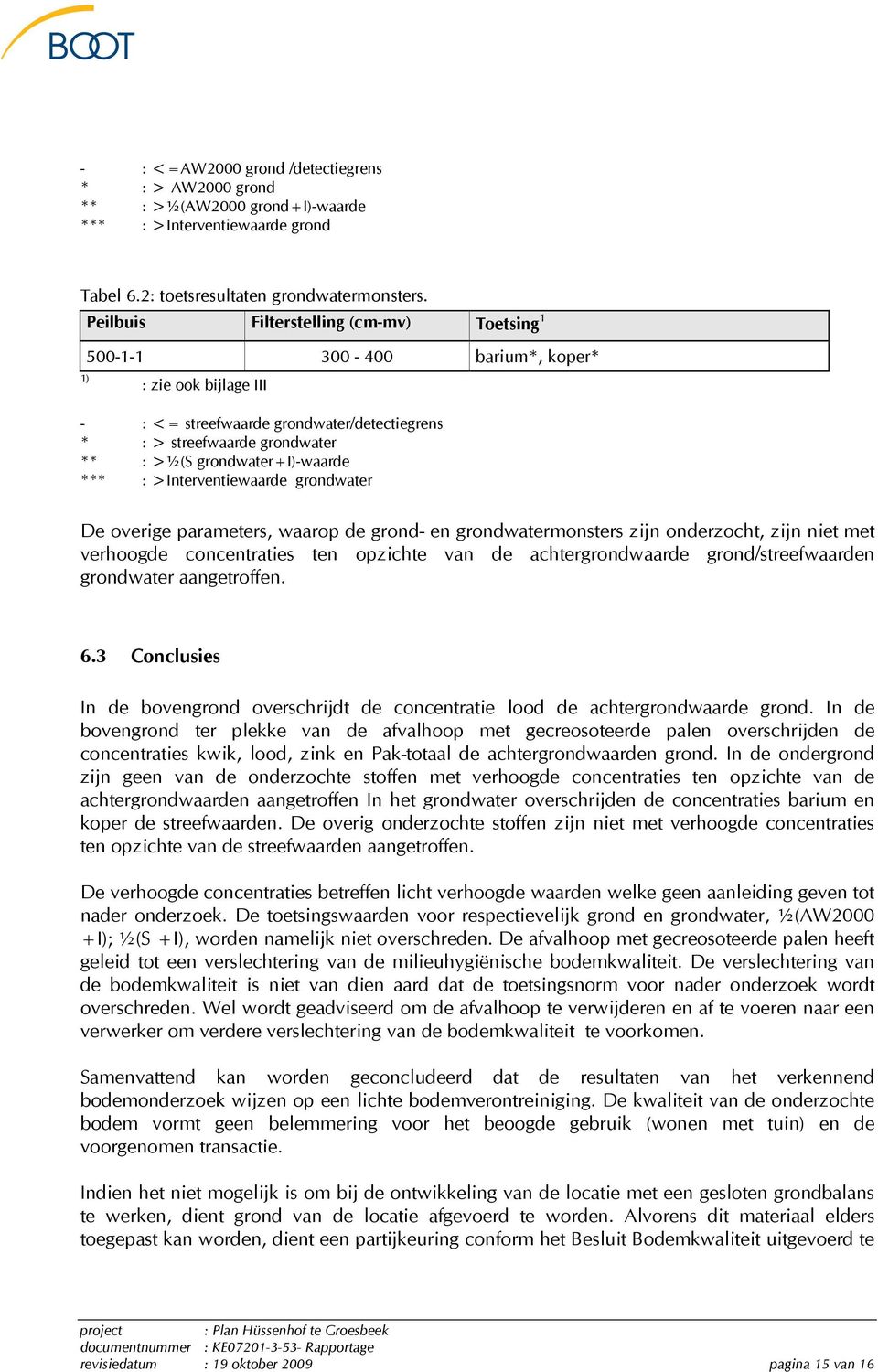 grondwater+i)-waarde *** : >Interventiewaarde grondwater De overige parameters, waarop de grond- en grondwatermonsters zijn onderzocht, zijn niet met verhoogde concentraties ten opzichte van de