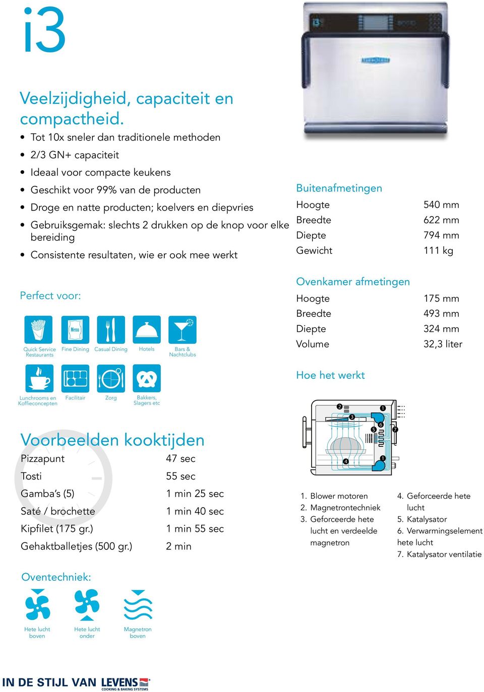 drukken op de knop voor elke bereiding Consistente resultaten, wie er ook mee werkt Buitenafmetingen Gewicht 540 mm 622 mm 794 mm 111 kg Perfect voor: Quick Service Restaurants Fine Dining Casual