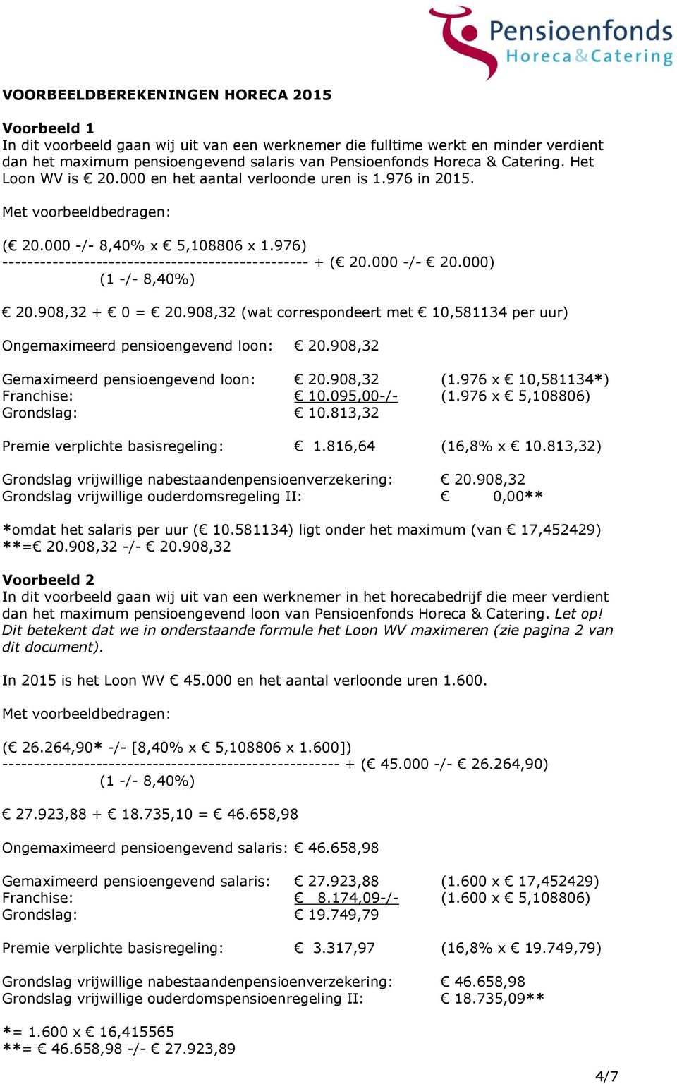 908,32 + 0 = 20.908,32 (wat correspondeert met 10,581134 per uur) Ongemaximeerd pensioengevend loon: 20.908,32 Gemaximeerd pensioengevend loon: 20.908,32 (1.976 x 10,581134*) Franchise: 10.