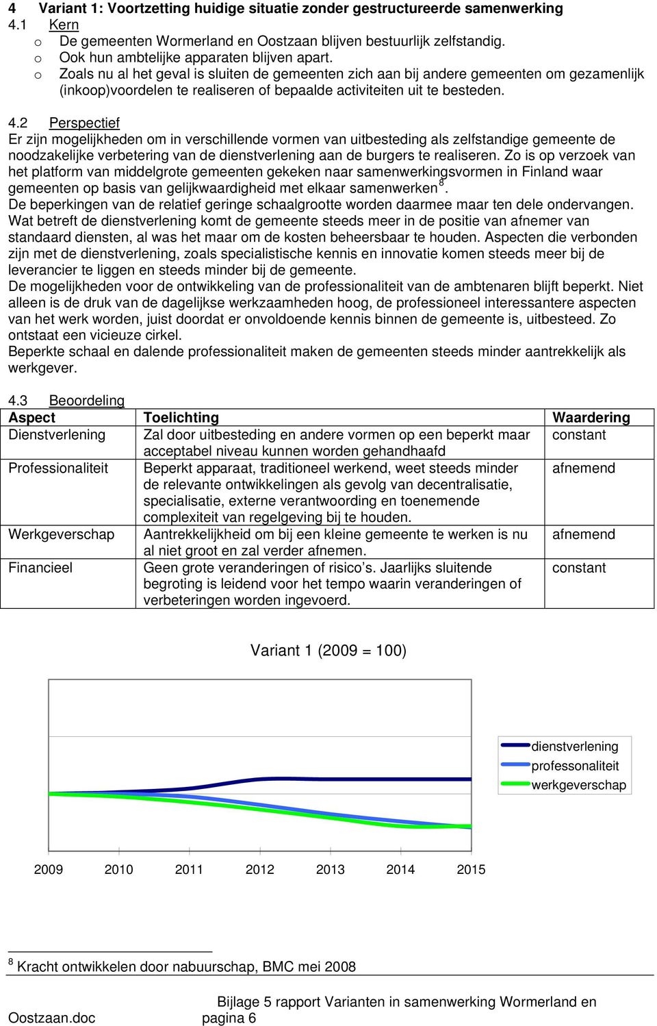 2 Perspectief Er zijn mgelijkheden m in verschillende vrmen van uitbesteding als zelfstandige gemeente de ndzakelijke verbetering van de dienstverlening aan de burgers te realiseren.