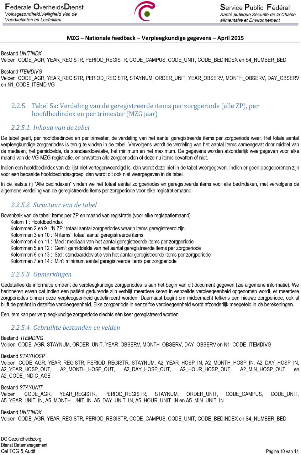 Inhoud van de tabel De tabel geeft, per hoofdbedindex en per trimester, de verdeling van het aantal geregistreerde items per zorgperiode weer.