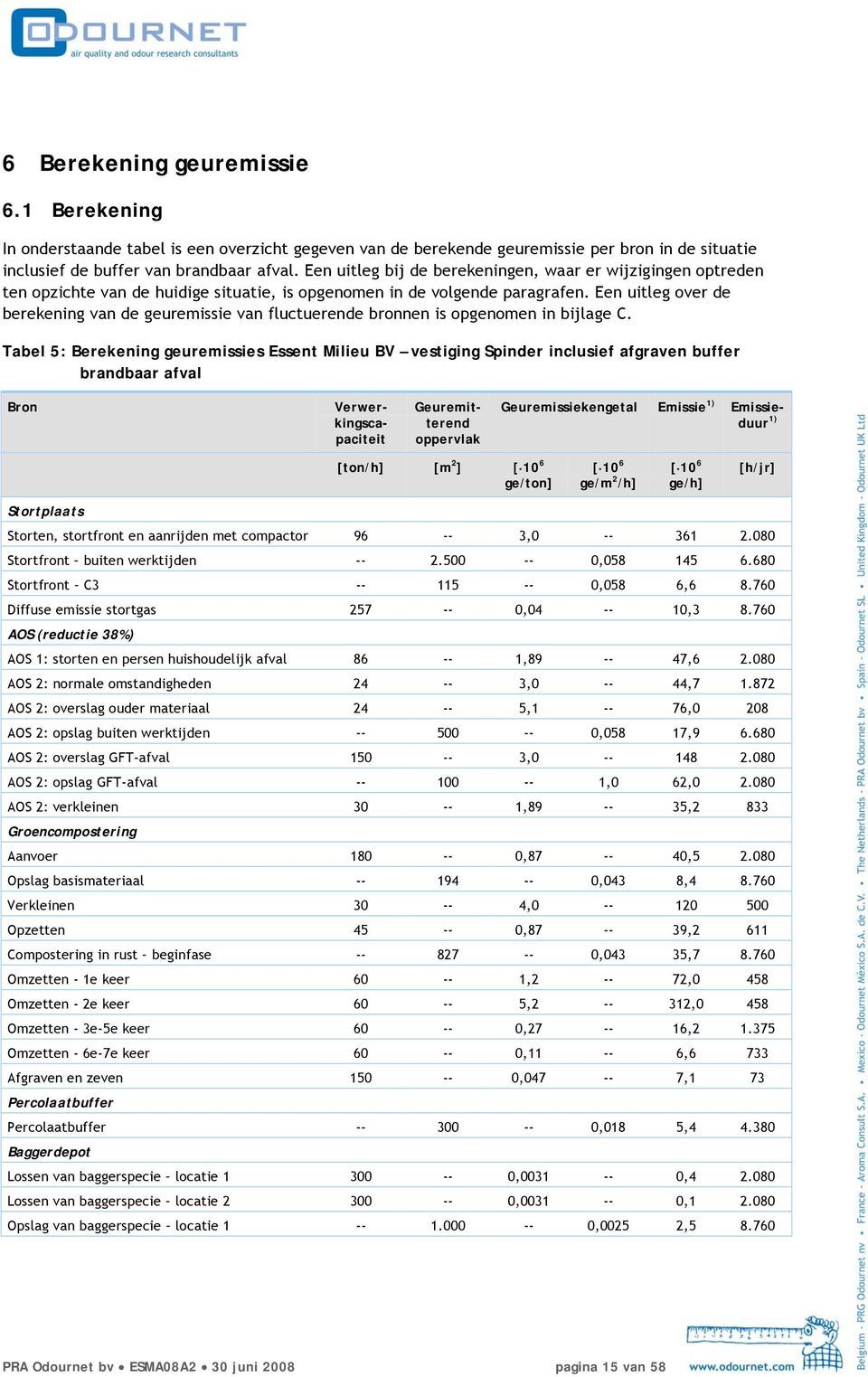 Een uitleg over de berekening van de geuremissie van fluctuerende bronnen is opgenomen in bijlage C.