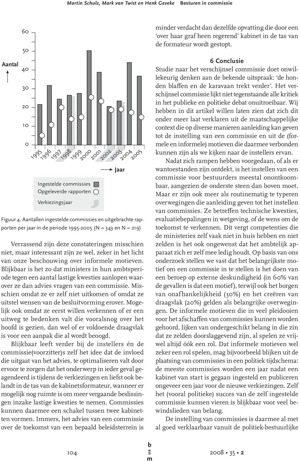 Aantall ingestelde coissies uitgerachte rapport per jaar in de periode 1995-2005 (N = 343 N = 219) Verrassd zijn deze constatering isschi niet, aar interessant zijn ze wel, zeker in het licht van