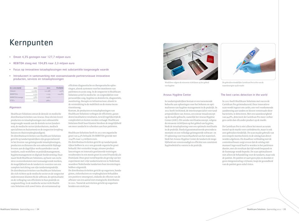 133 104,8% REBITDA marge 1,8% 0,9% FTE s 450,4 488,0 Algemeen Healthcare Solutions omvat de dentale en medische distributieactiviteiten van Arseus.