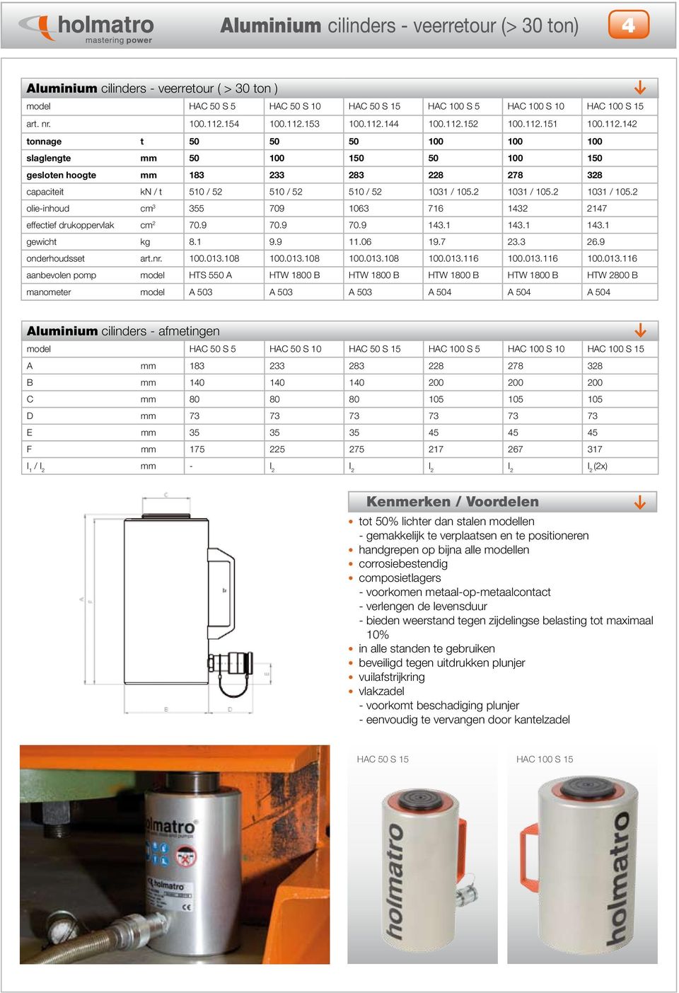 2 1031 / 105.2 1031 / 105.2 olie-inhoud cm 3 355 709 1063 716 1432 2147 effectief drukoppervlak cm 2 70.9 70.9 70.9 143.1 143.1 143.1 gewicht kg 8.1 9.9 11.06 19.7 23.3 26.9 onderhoudsset art.nr. 100.