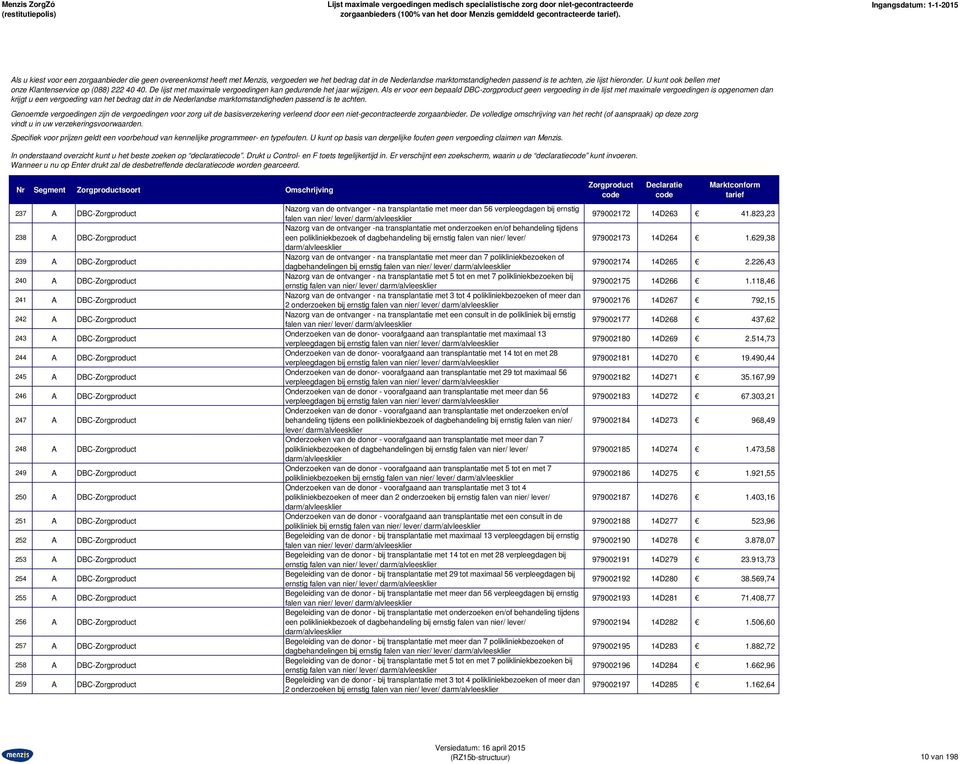 Nr Segment soort Omschrijving 237 A DBC- 238 A DBC- 239 A DBC- 240 A DBC- 241 A DBC- 242 A DBC- 243 A DBC- 244 A DBC- 245 A DBC- 246 A DBC- 247 A DBC- 248 A DBC- 249 A DBC- 250 A DBC- 251 A DBC- 252