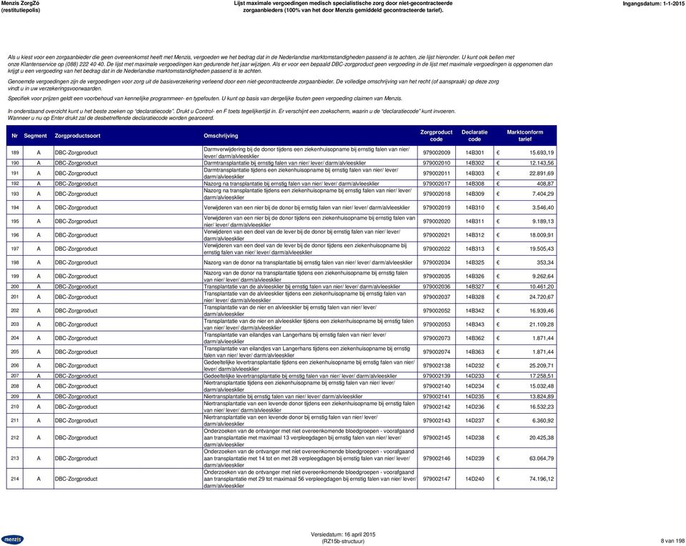 Nr Segment soort Omschrijving 189 A DBC- Darmverwijdering bij de donor tijdens een ziekenhuisopname bij ernstig falen van nier/ lever/ darm/alvleesklier 979002009 14B301 15.