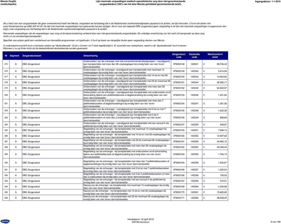 Nr Segment soort Omschrijving 215 A DBC- 216 A DBC- 217 A DBC- 218 A DBC- 219 A DBC- 220 A DBC- 221 A DBC- 222 A DBC- 223 A DBC- 224 A DBC- 225 A DBC- 226 A DBC- 227 A DBC- 228 A DBC- 229 A DBC- 230