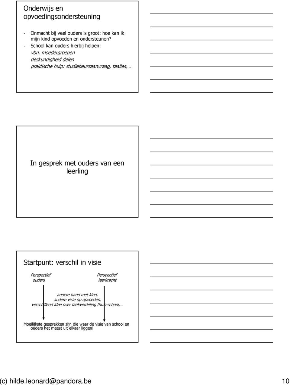 moedergroepen deskundigheid delen praktische hulp: studiebeursaanvraag, taalles, In gesprek met ouders van een leerling Startpunt: verschil in