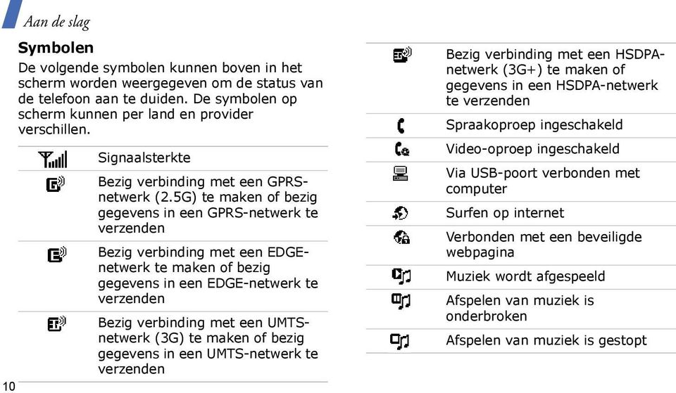 5G) te maken of bezig gegevens in een GPRS-netwerk te verzenden Bezig verbinding met een EDGEnetwerk te maken of bezig gegevens in een EDGE-netwerk te verzenden Bezig verbinding met een UMTSnetwerk