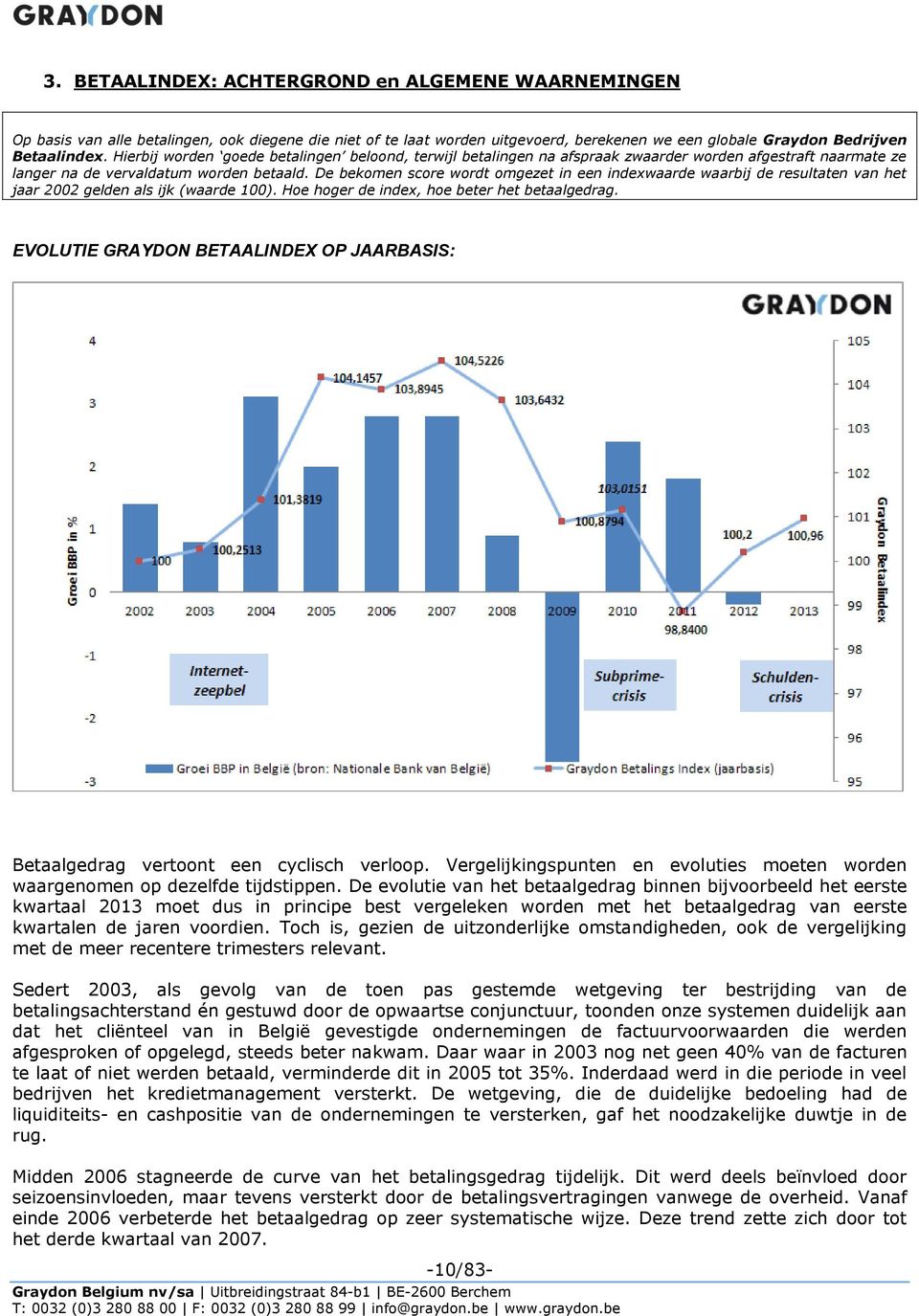 De bekomen score wordt omgezet in een indexwaarde waarbij de resultaten van het jaar 2002 gelden als ijk (waarde 100). Hoe hoger de index, hoe beter het betaalgedrag.