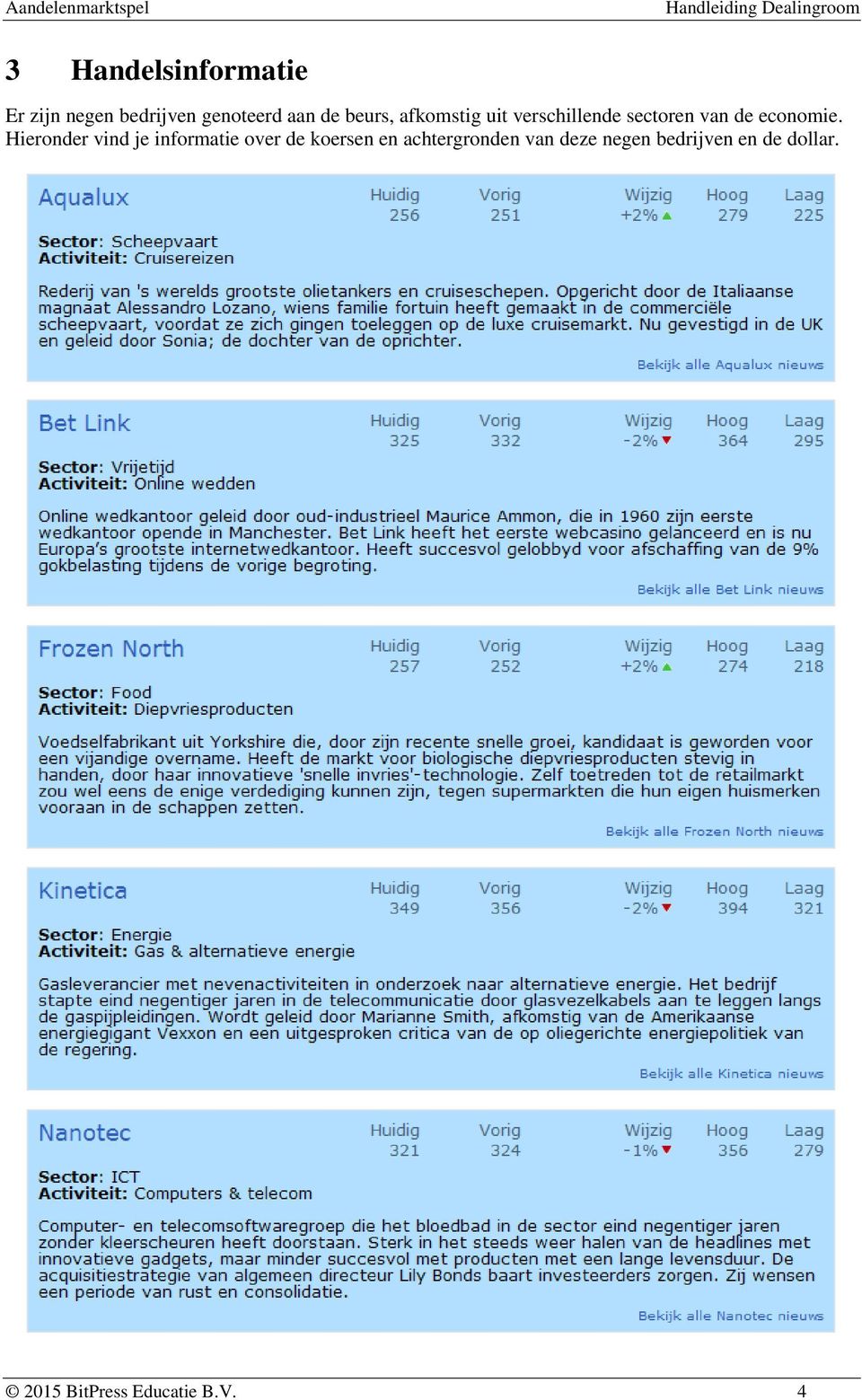 Hieronder vind je informatie over de koersen en achtergronden