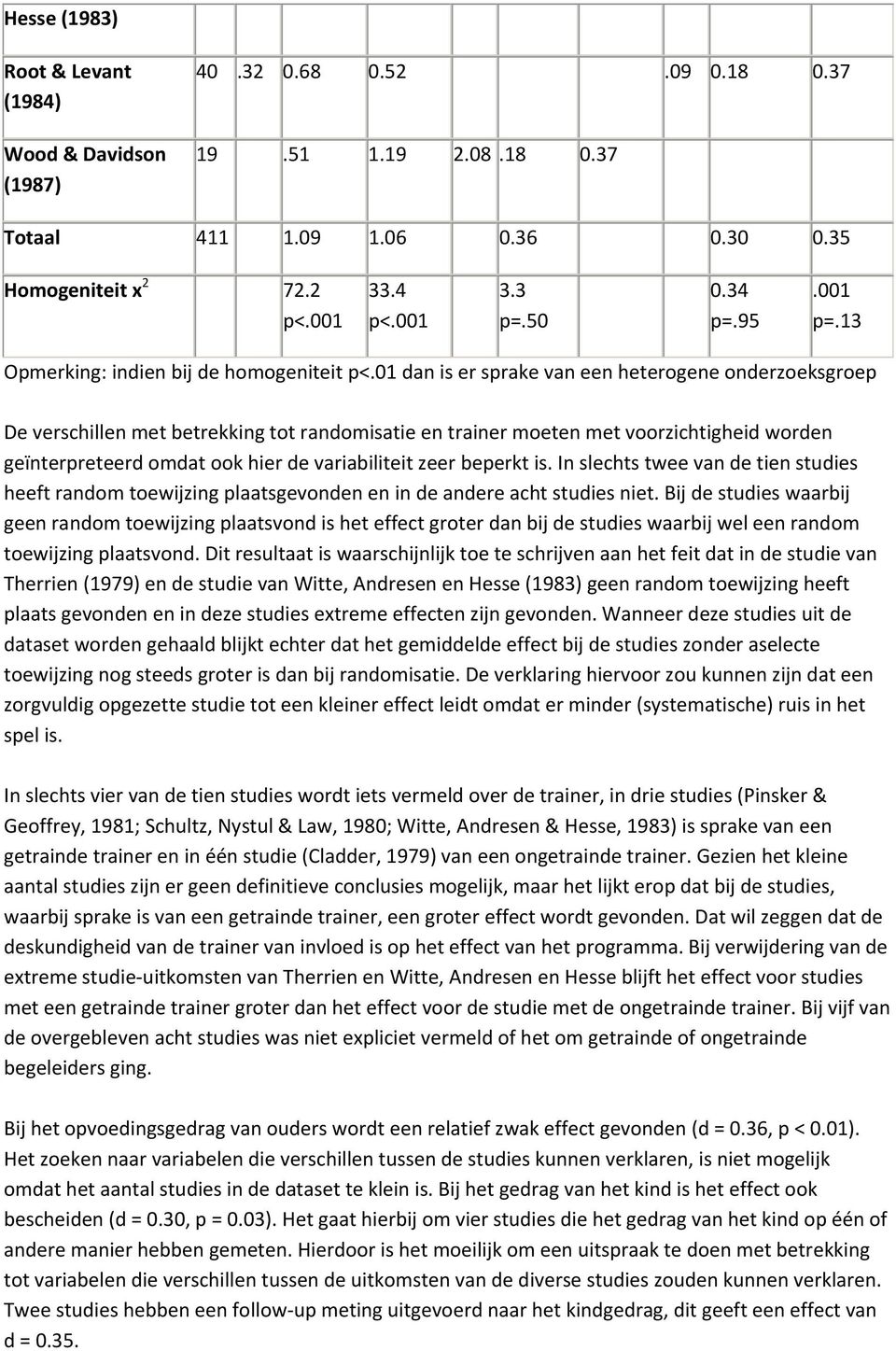 01 an is er sprake van een heterogene onerzoeksgroep De verschillen met betrekking tot isatie en trainer moeten met voorzichtighei woren geïnterpreteer omat ook hier e variabiliteit zeer beperkt is.