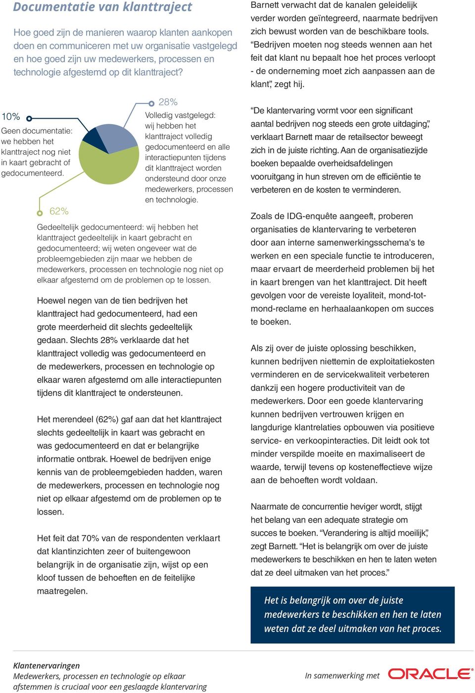 62% Hoewel negen van de tien bedrijven het klanttraject had gedocumenteerd, had een grote meerderheid dit slechts gedeeltelijk gedaan.