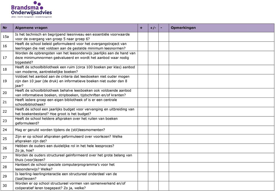 Worden de opbrengsten van het leesonderwijs jaarlijks aan de hand van deze minimumnormen geëvalueerd en wordt het aanbod waar nodig bijgesteld?