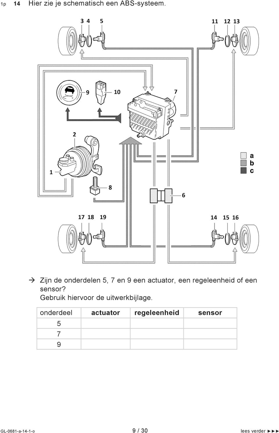 of een sensor? Gebruik hiervoor de uitwerkbijlage.