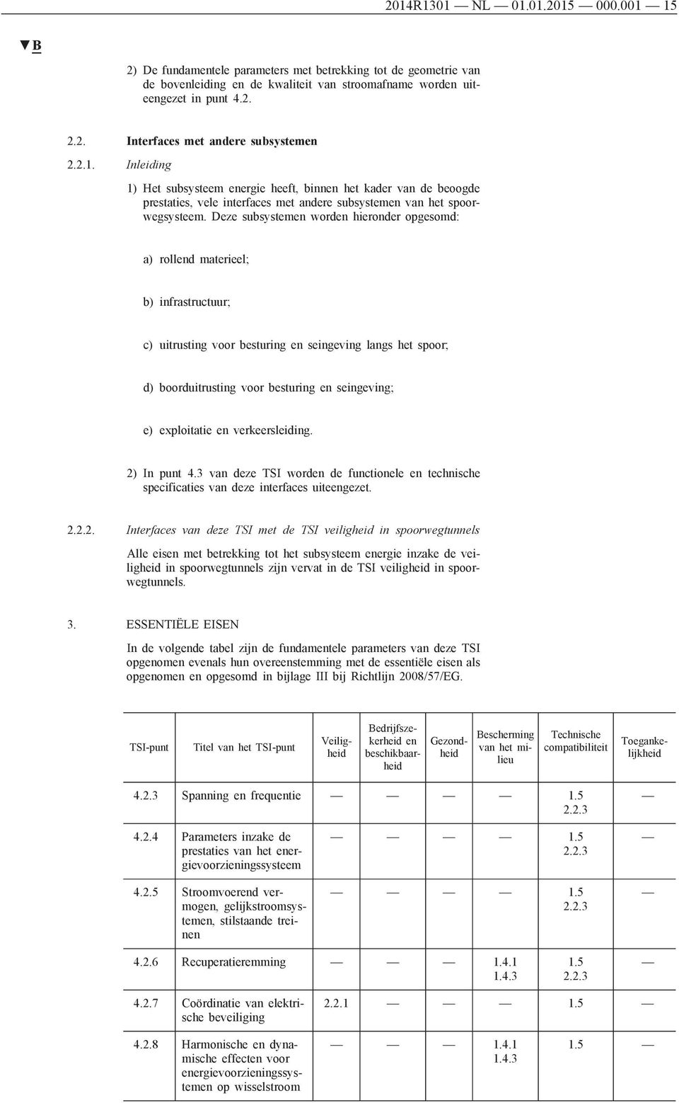 Deze subsystemen worden hieronder opgesomd: a) rollend materieel; b) infrastructuur; c) uitrusting voor besturing en seingeving langs het spoor; d) boorduitrusting voor besturing en seingeving; e)