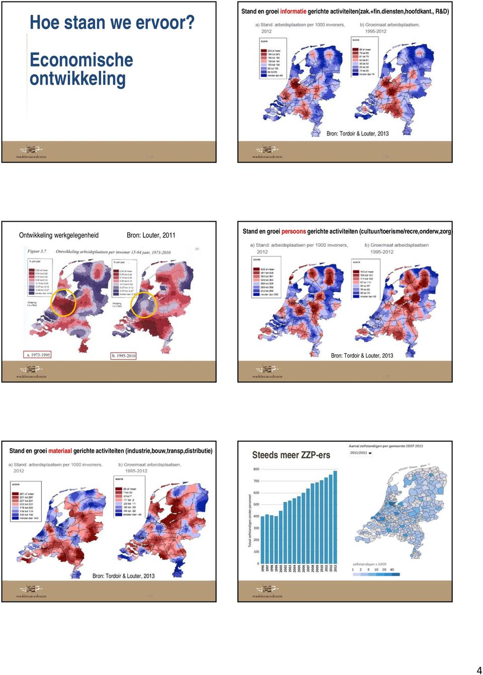 Stand en groei persoons gerichte activiteiten (cultuur/toerisme/recre,onderw,zorg) 20 Bron: Tordoir & Louter, 2013 23