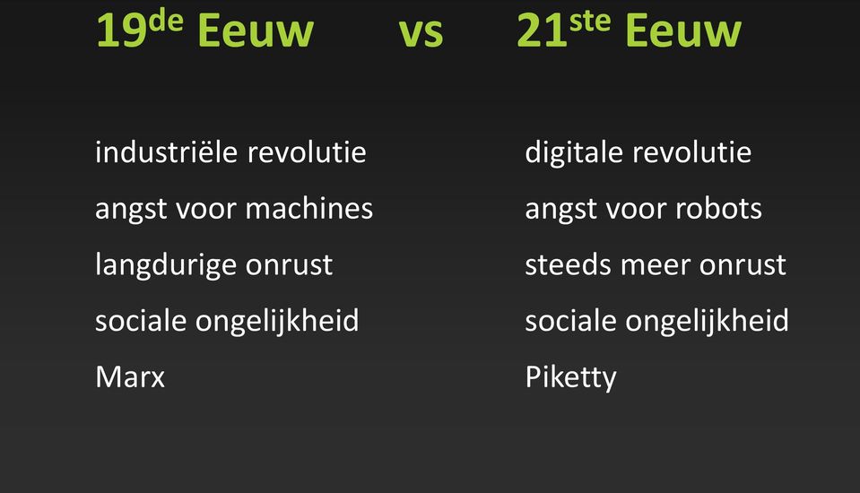 ongelijkheid Marx digitale revolutie angst voor