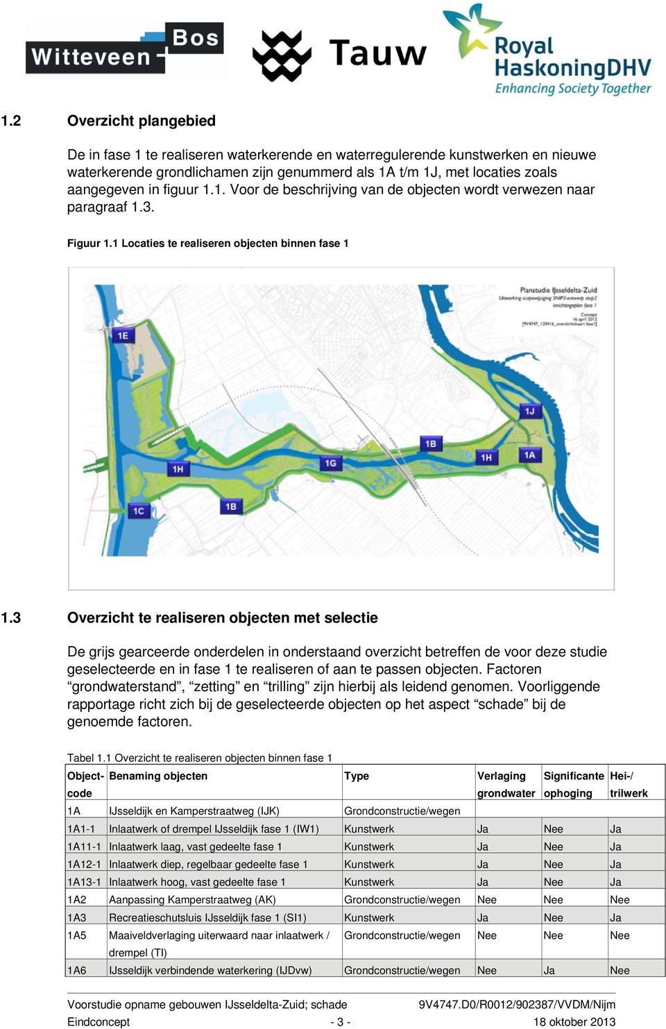 3 Overzicht te realiseren objecten met selectie De grijs gearceerde onderdelen in onderstaand overzicht betreffen de voor deze studie geselecteerde en in fase 1 te realiseren of aan te passen