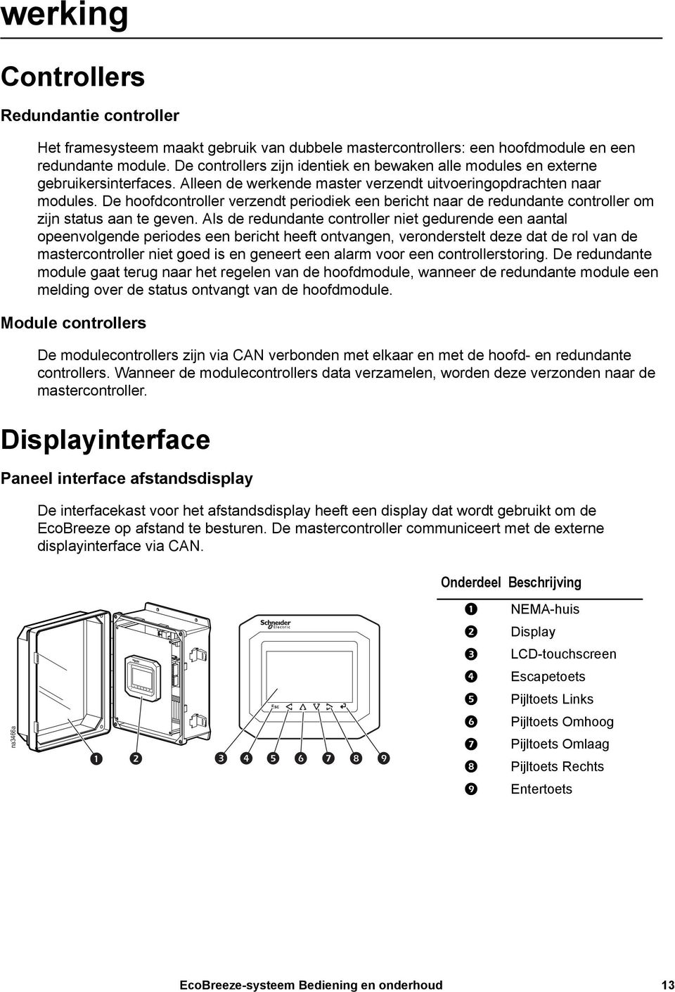 De hoofdcontroller verzendt periodiek een bericht naar de redundante controller om zijn status aan te geven.