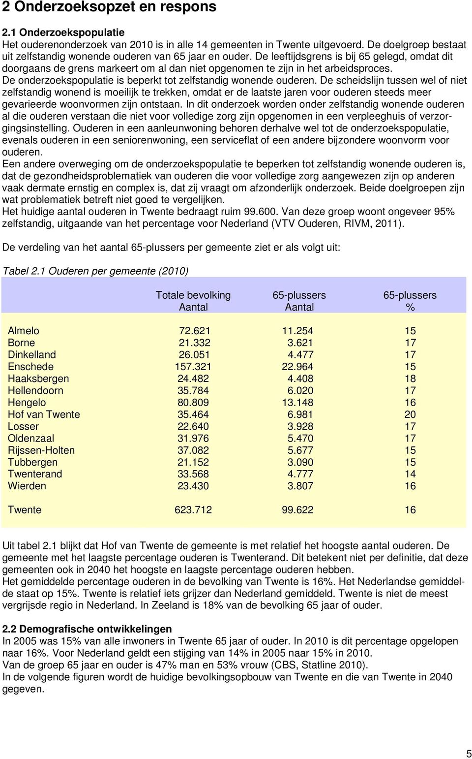 De leeftijdsgrens is bij 65 gelegd, omdat dit doorgaans de grens markeert om al dan niet opgenomen te zijn in het arbeidsproces. De onderzoekspopulatie is beperkt tot zelfstandig wonende ouderen.